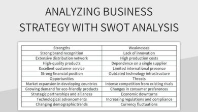 Companies House Search: Unveiling Business Insights